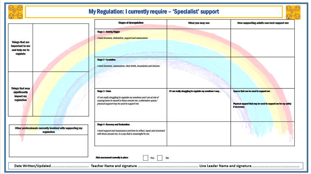 my regulation - specialist support