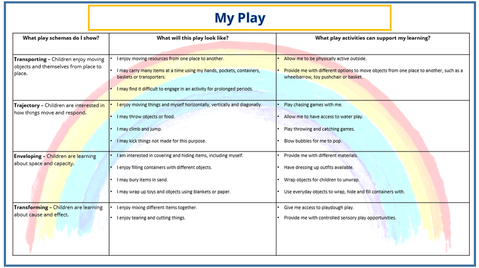 My Play