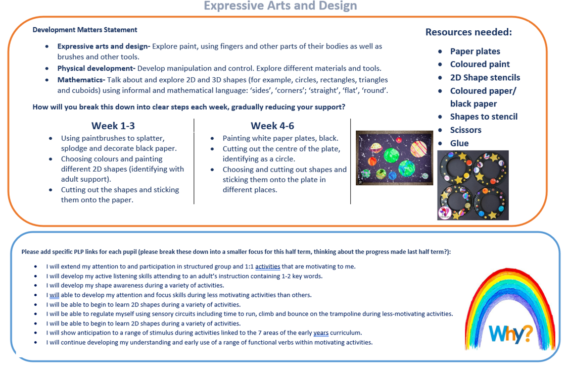 Lesson plan example