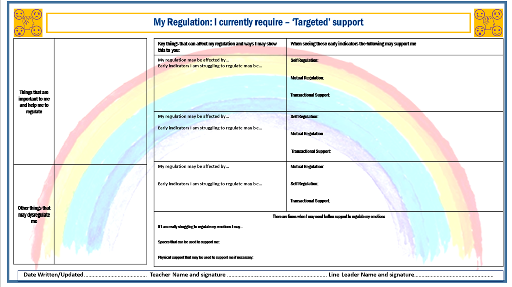 my regulation - targetted support