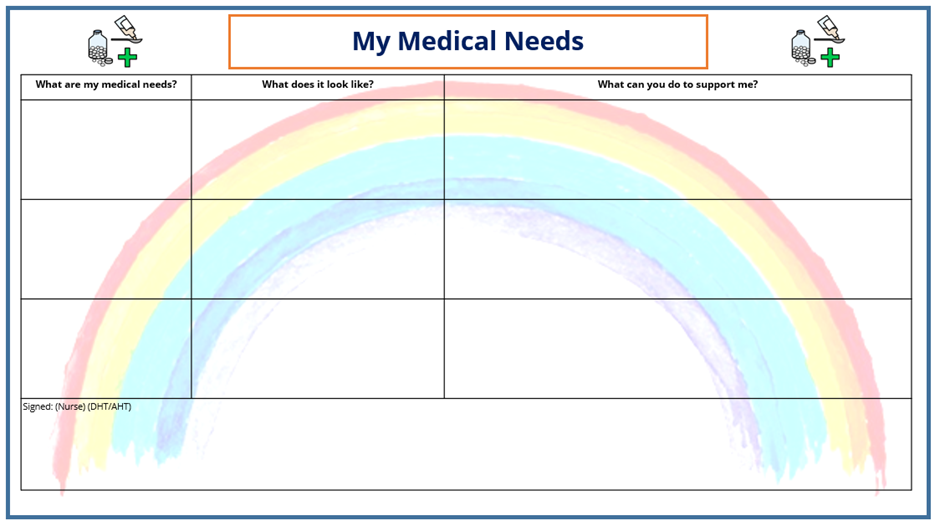 my medical needs