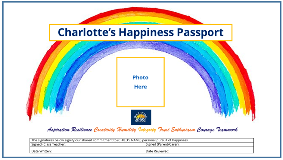 Happiness Passport template