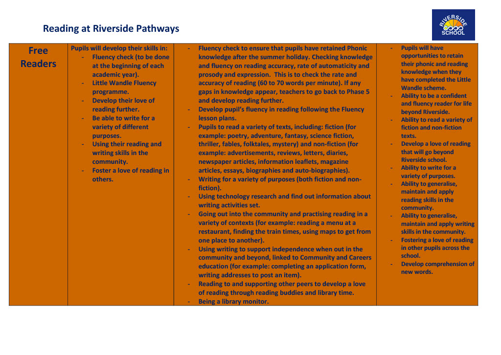 Reading at Riverside Pathways